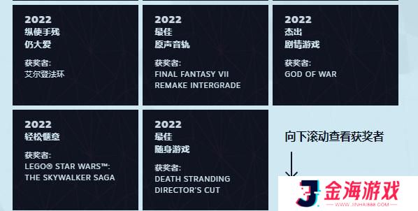 Steam2022年度大奖名单