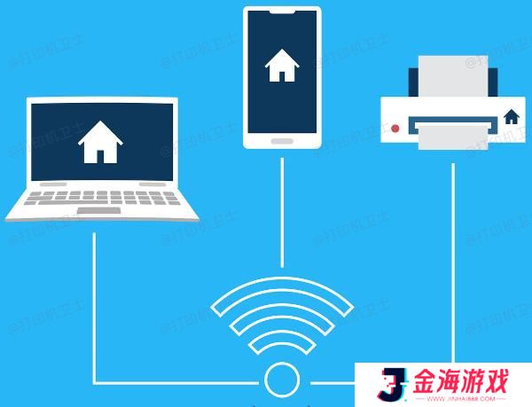 打印机连接wifi